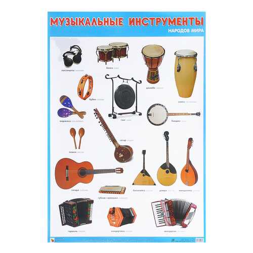 Плакат Музыкальные Инструменты народов Мира в Дети